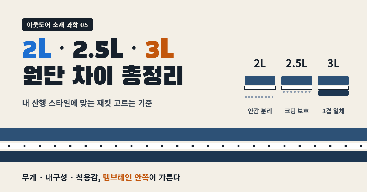 레이어 섬네일