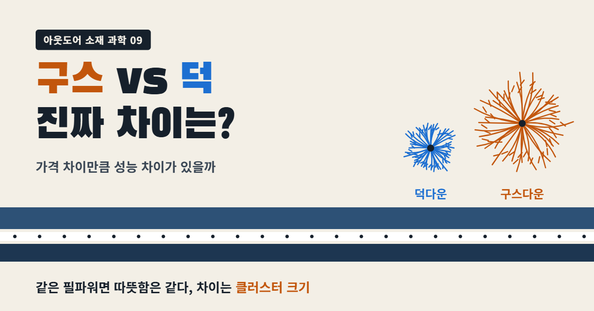 구스 덕 섬네일