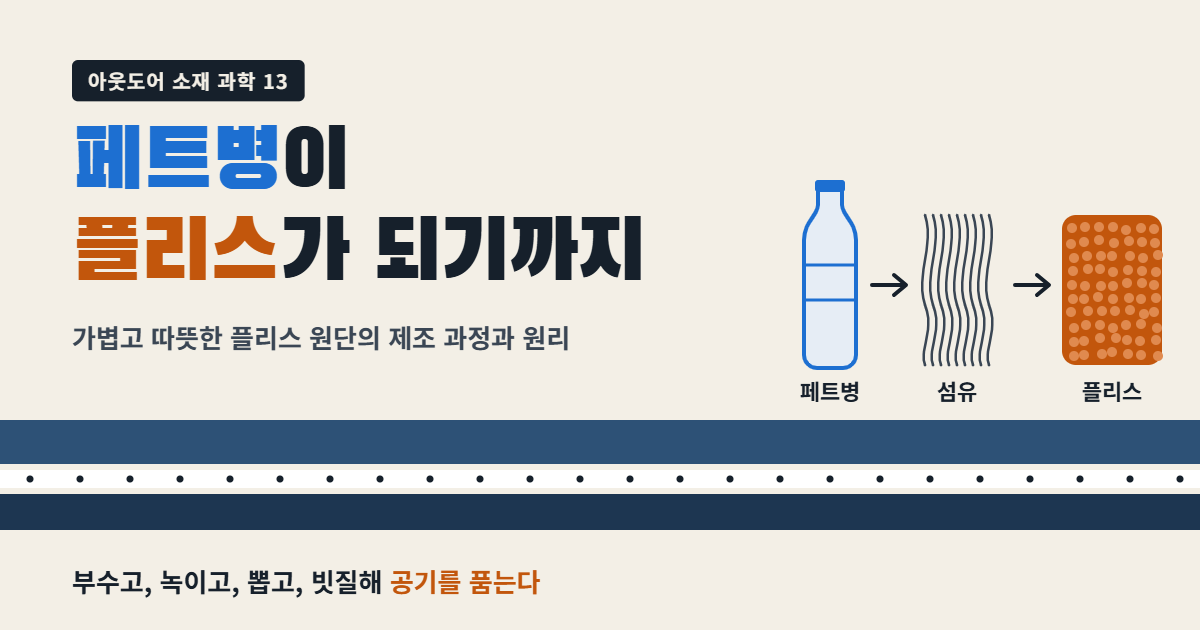 플리스 섬네일
